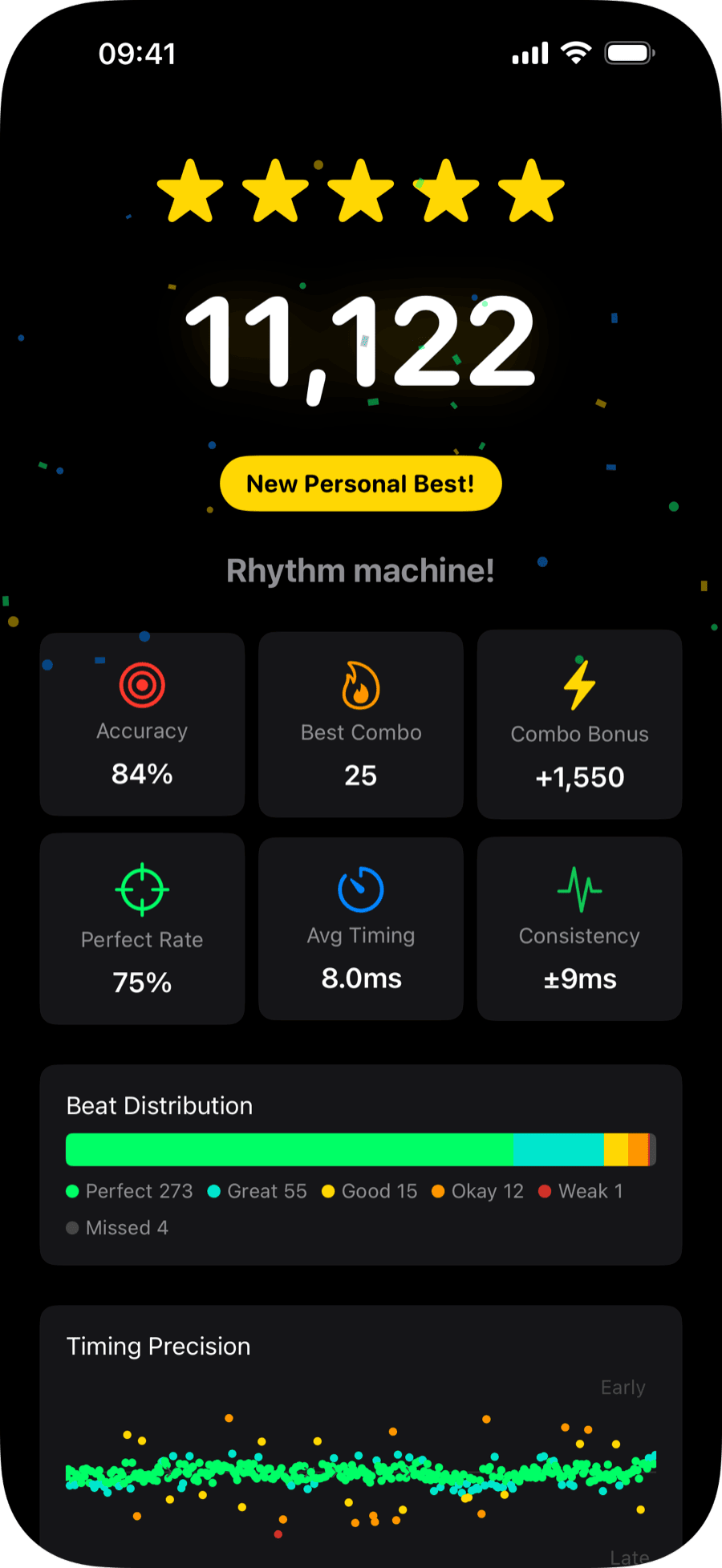 Challenge results — Personal Best, star rating, detailed stats and beat distribution
